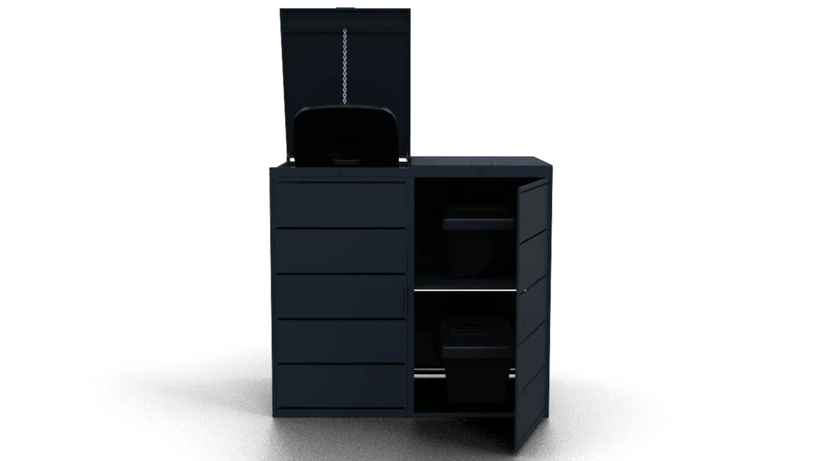 Ako box funguje