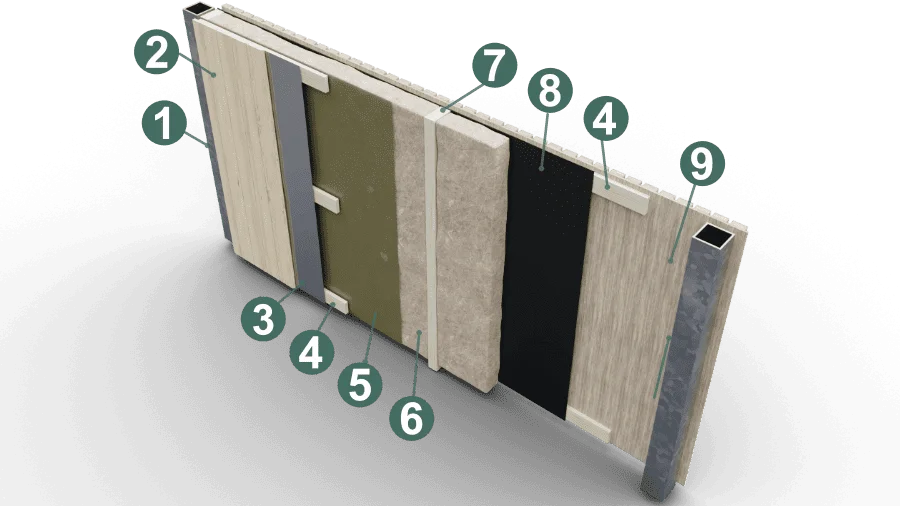 Skladba a konštrukcia vonkajšej fínskej sauny