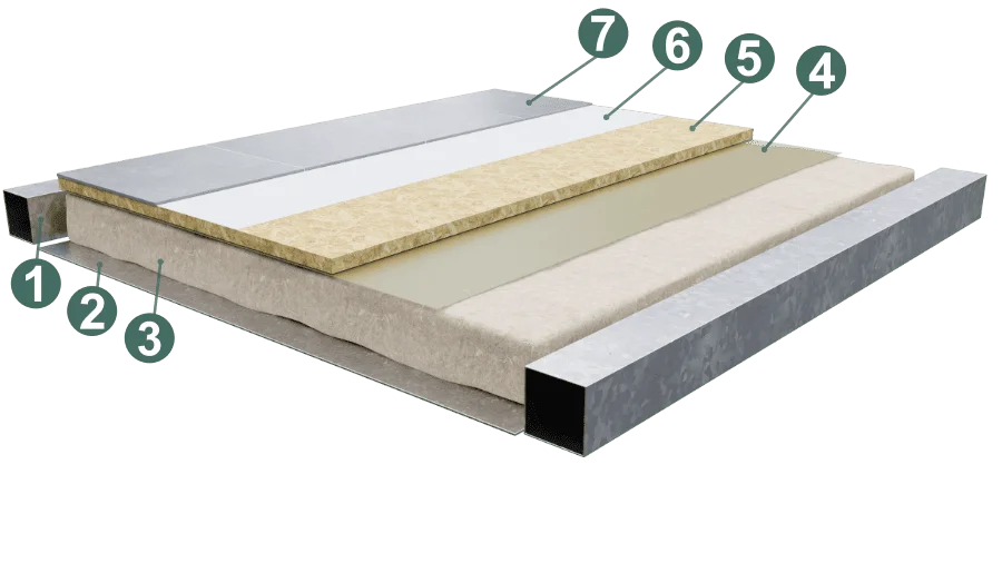 Skladba a konštrukcia vonkajšej fínskej sauny