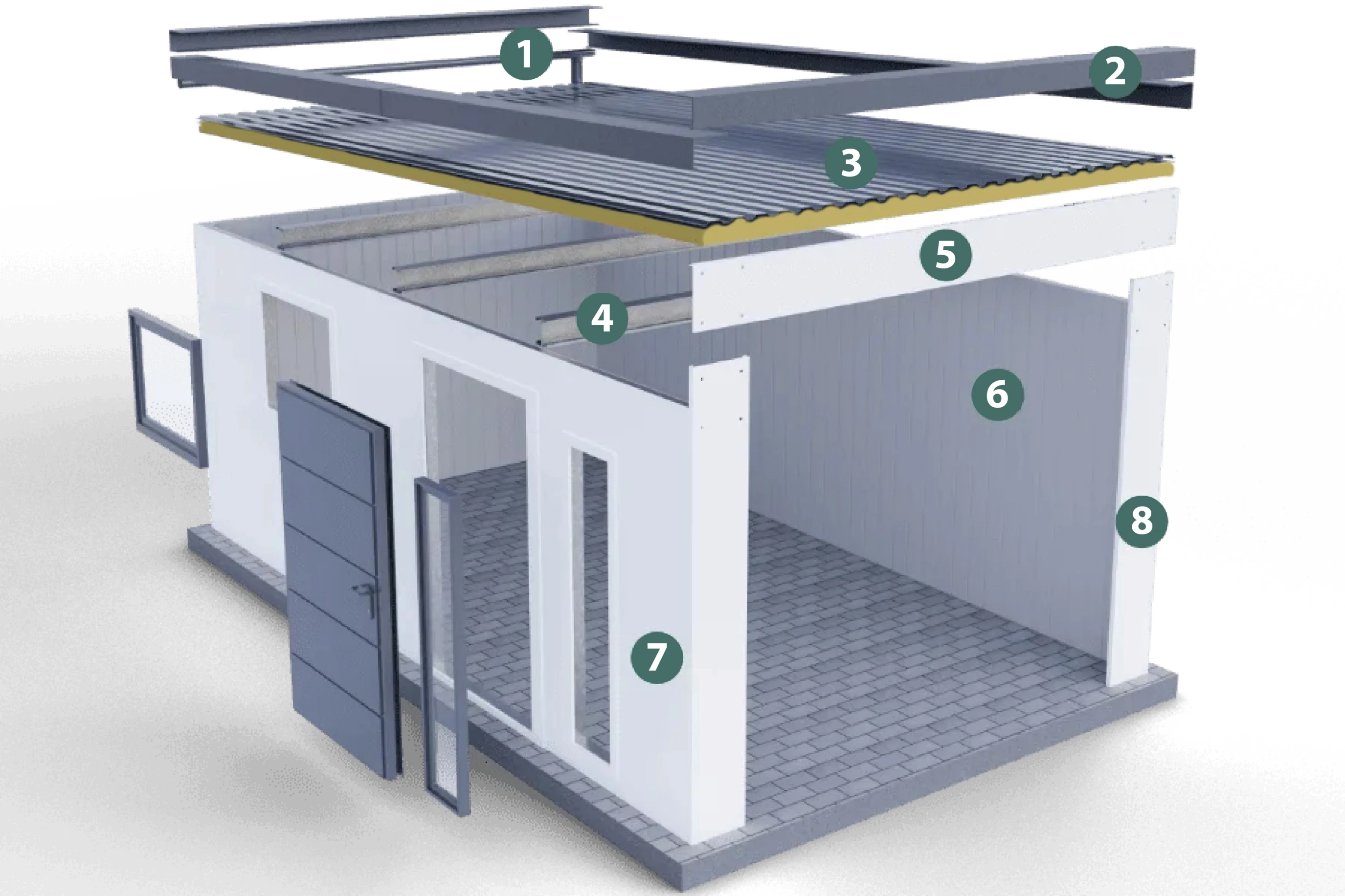 Technické informácie o garáži